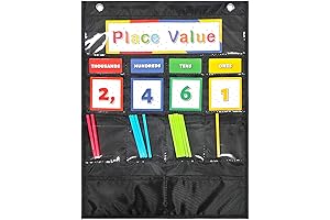 Mewise Black Place Value Pocket Chart: Unlock Mathematical Proficiency