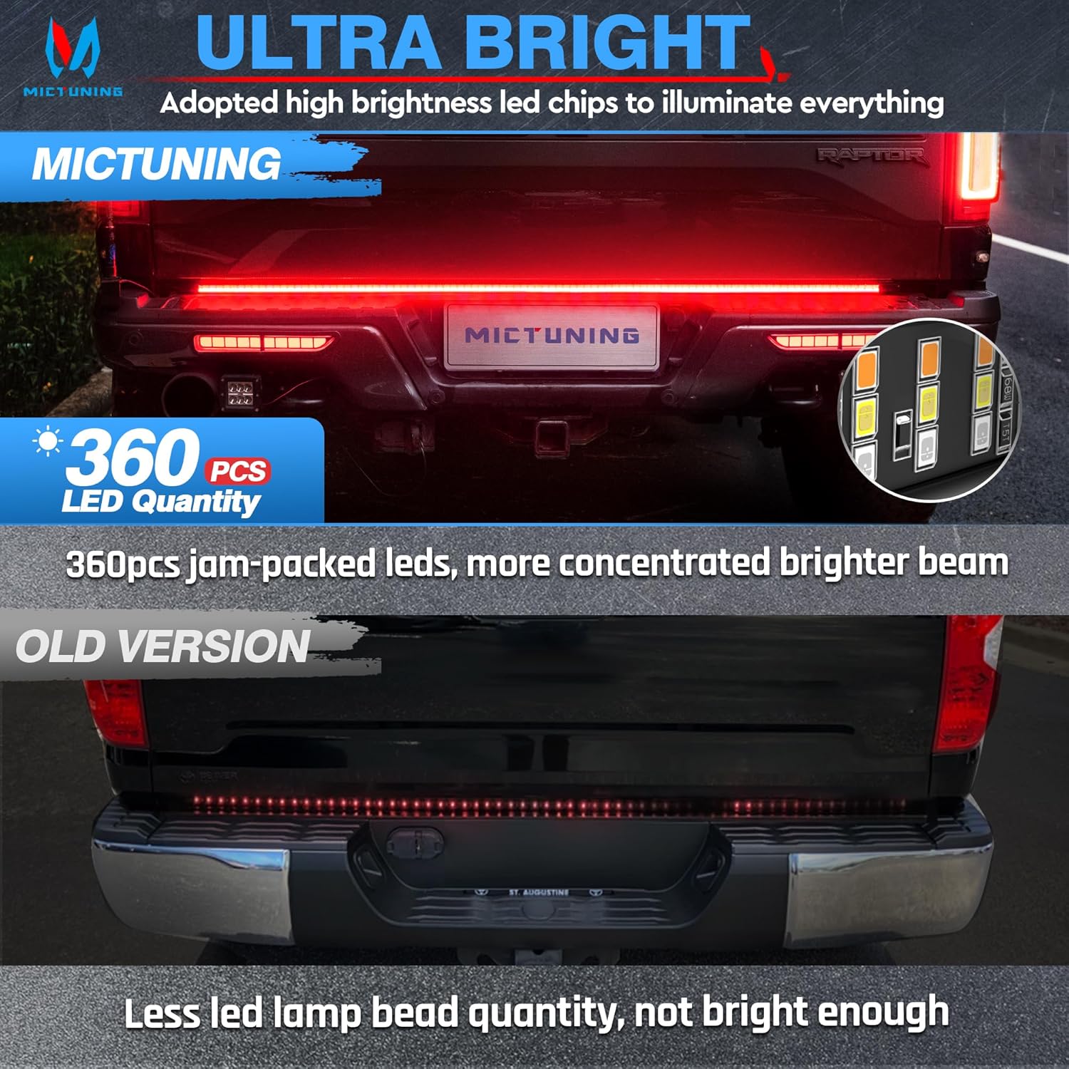 MICTUNING 48 Inches Triple 360 LEDs Tailgate Strip Light Waterproof with 4-Way Flat Connector - 5 Functions Sequential Amber Turn Signal, Red Brake Running, White Reverse Lights