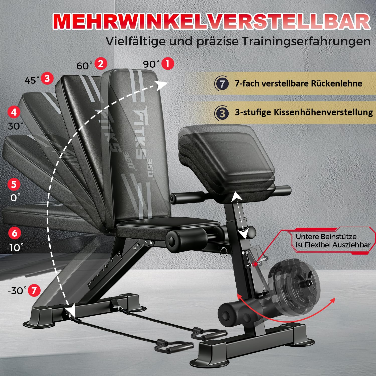 Banco Musculación Plegable Multifunción, Banco Pesas Ajustable en Casa, 13 en 1 Entrena Cuerpo Completo, Soporta 400KG, Bandas de Resistencia, Espalda/Pecho/Pierna, Gym en Casa