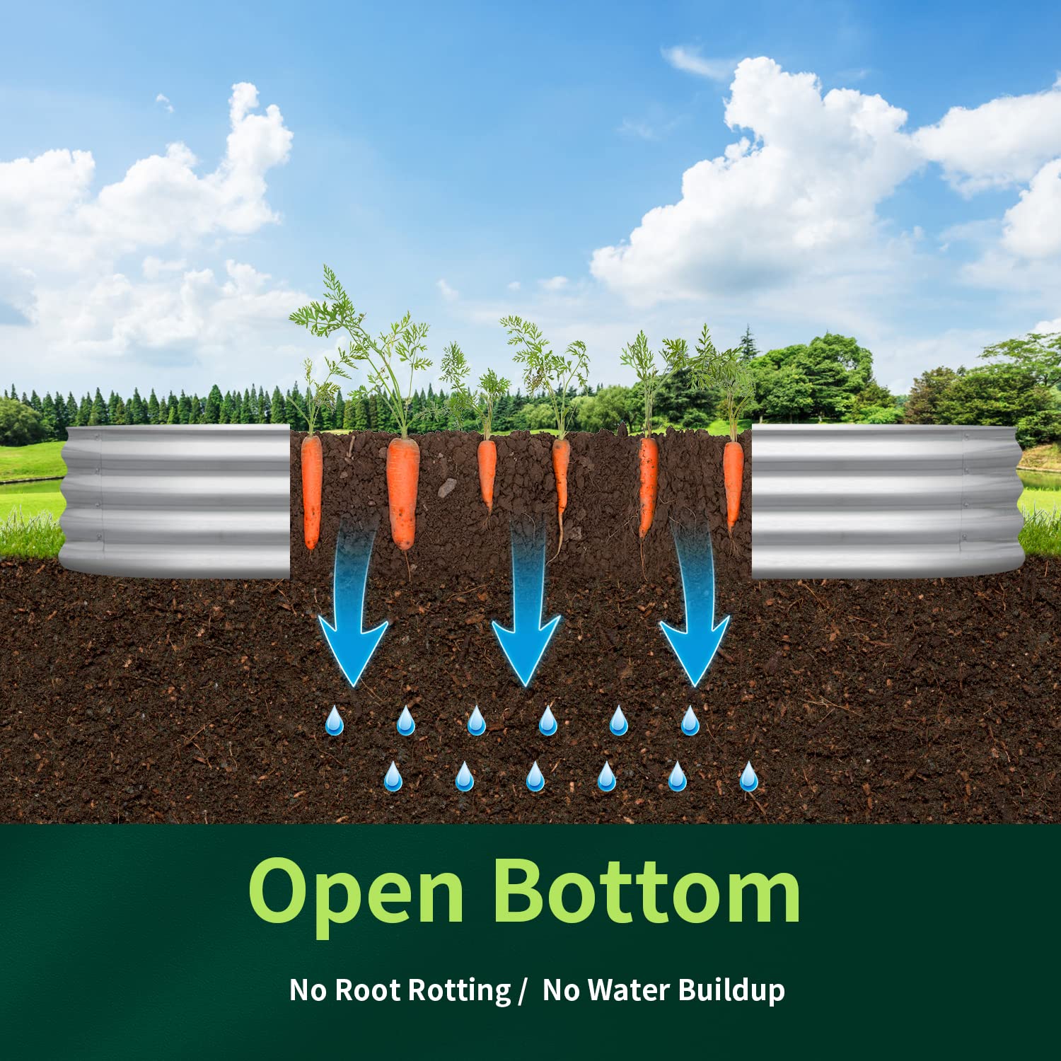 3-Pack 2x2FT Galvanized Steel Raised Garden Beds – Round, Above Ground Planters
