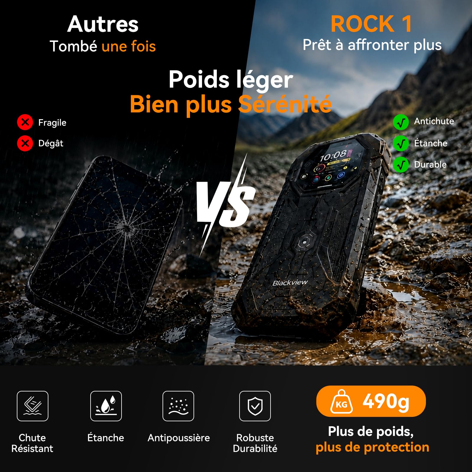 Blackview Rock 1 Telephone Portable Incassable Android 16 pour Chantier & Randonnée, Smartphone Incassable Étanche 15000mAh à Double Écran,Vision Nocturne 20MP, 24Go+256Go, Gemini AI/3 Ans Garantie
