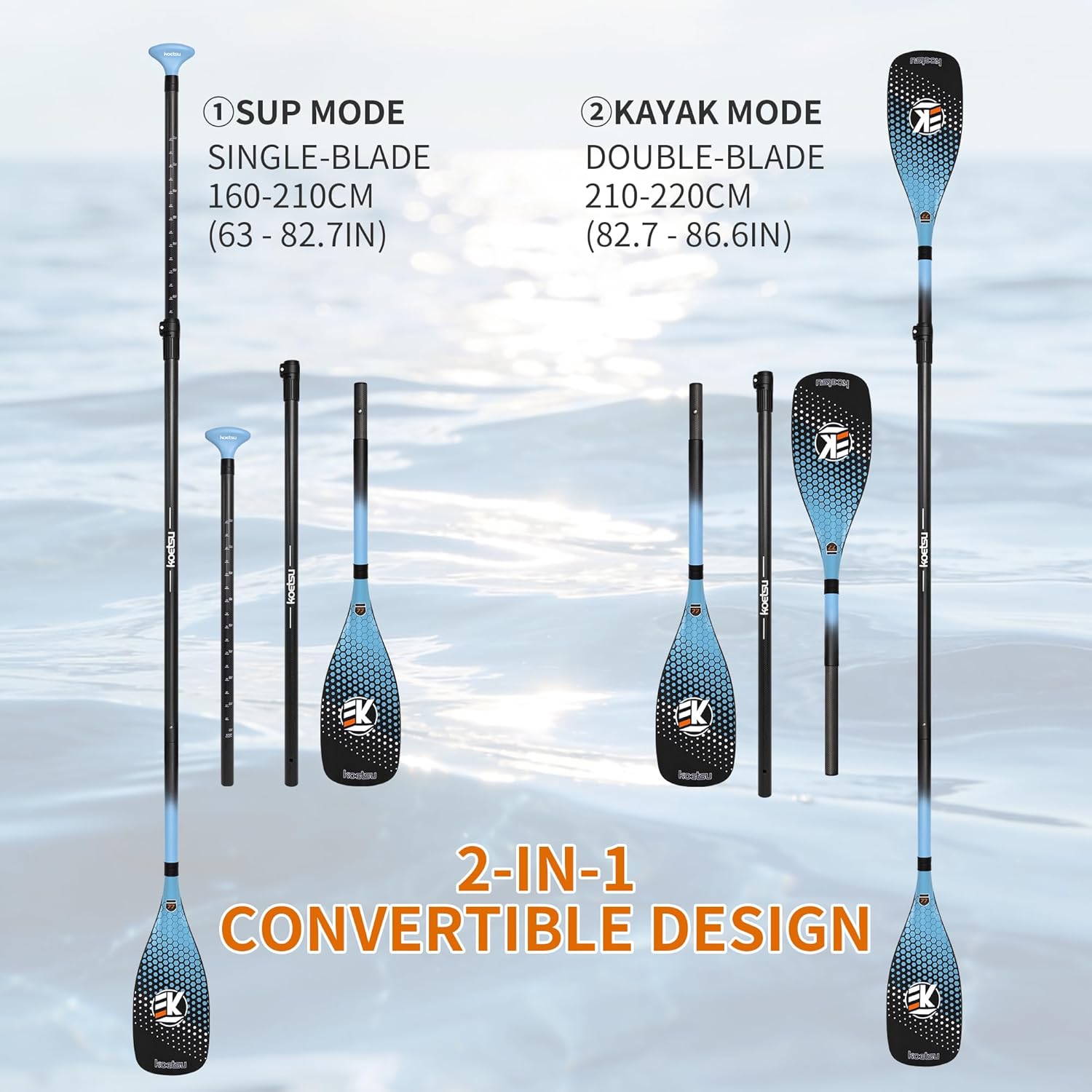 KOETSU 3-Piece Carbon Fiber SUP Kayak Paddle, 2-in-1 Convertible Design with 3K Carbon Shaft & Blade, Ultra-Light 873g, Adjustable Length 160-220cm, 77in² UV Scoop Blade for Stand-Up Paddle Board