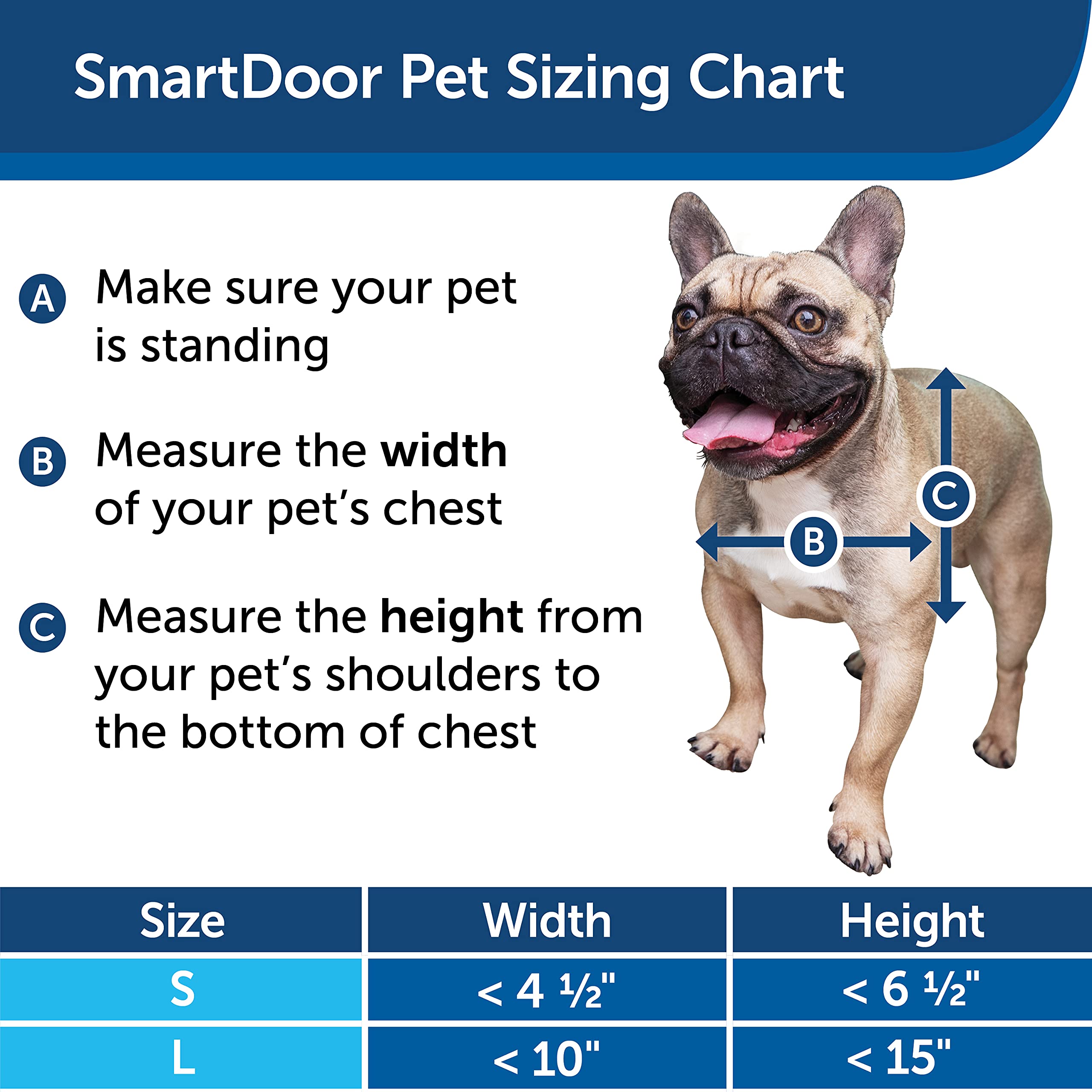 pet door with timer