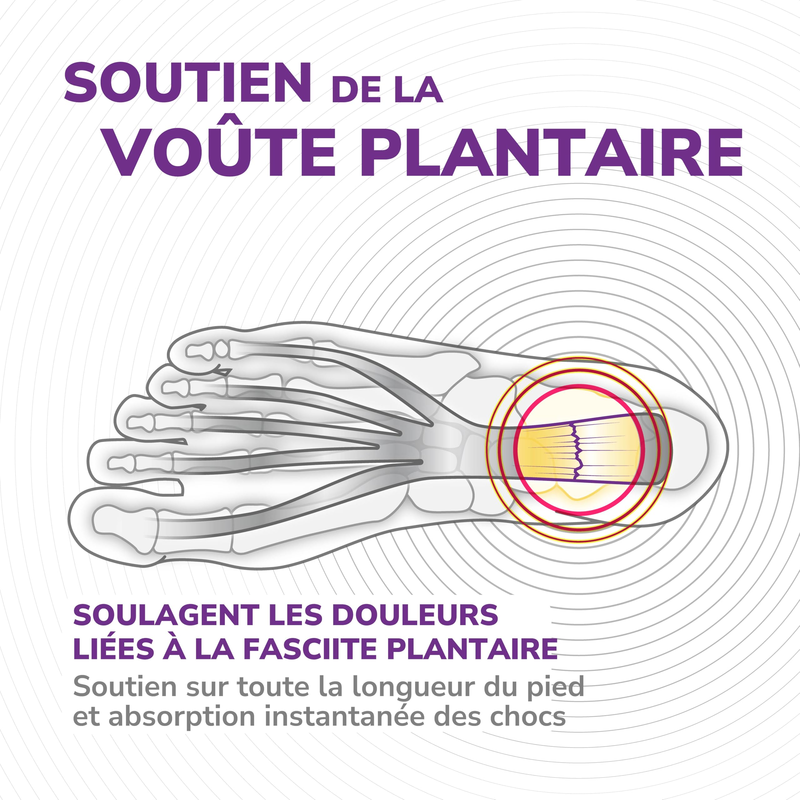 Dr. Scholl's In-Balance Semelles Orthopédiques pour Fasciite Plantaire, Soutien de la Voûte Plantaire, Taille 37-39,5