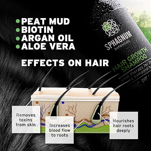 Miniatura 5 de Champú y acondicionador para el crecimiento del cabello - Tratamiento de aceite de argán natural con barro de turba eficaz para cabello fino y