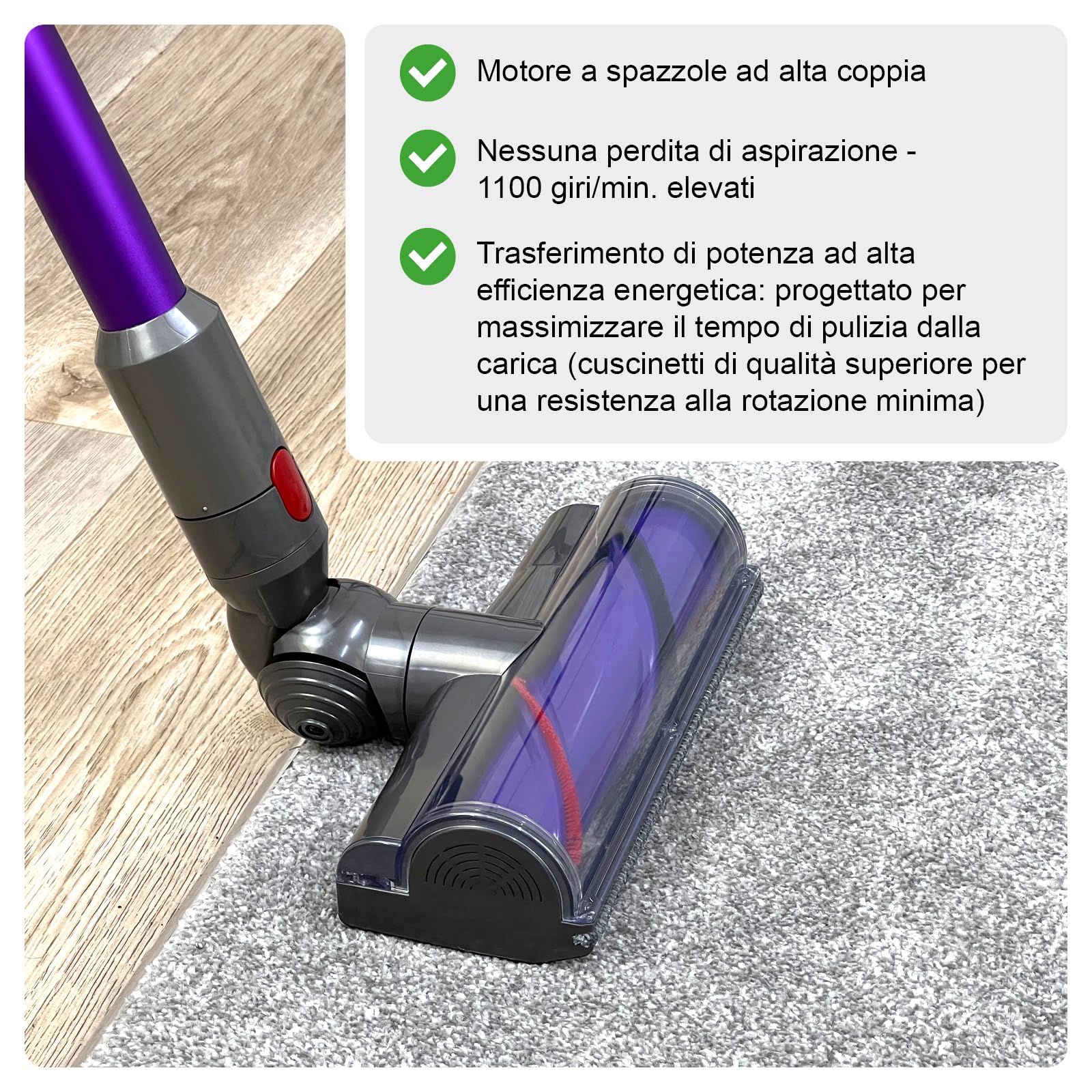 SPARES2GO Spazzola per pavimenti a turbina per Dyson aspirapolvere senza fili V10 V11 SV12 SV14 SV16 SV27 SV28 Cyclone Series