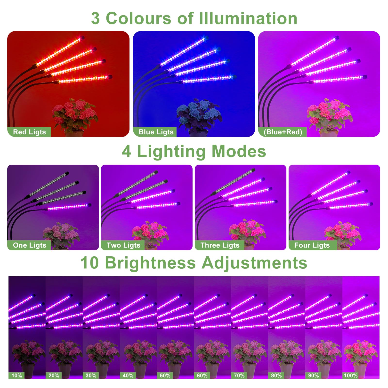 Luce LED Per Piante Con 80 LED - 3 Modalità, 10 Livelli Intensità, Timer 3/9/12h - Foto 7