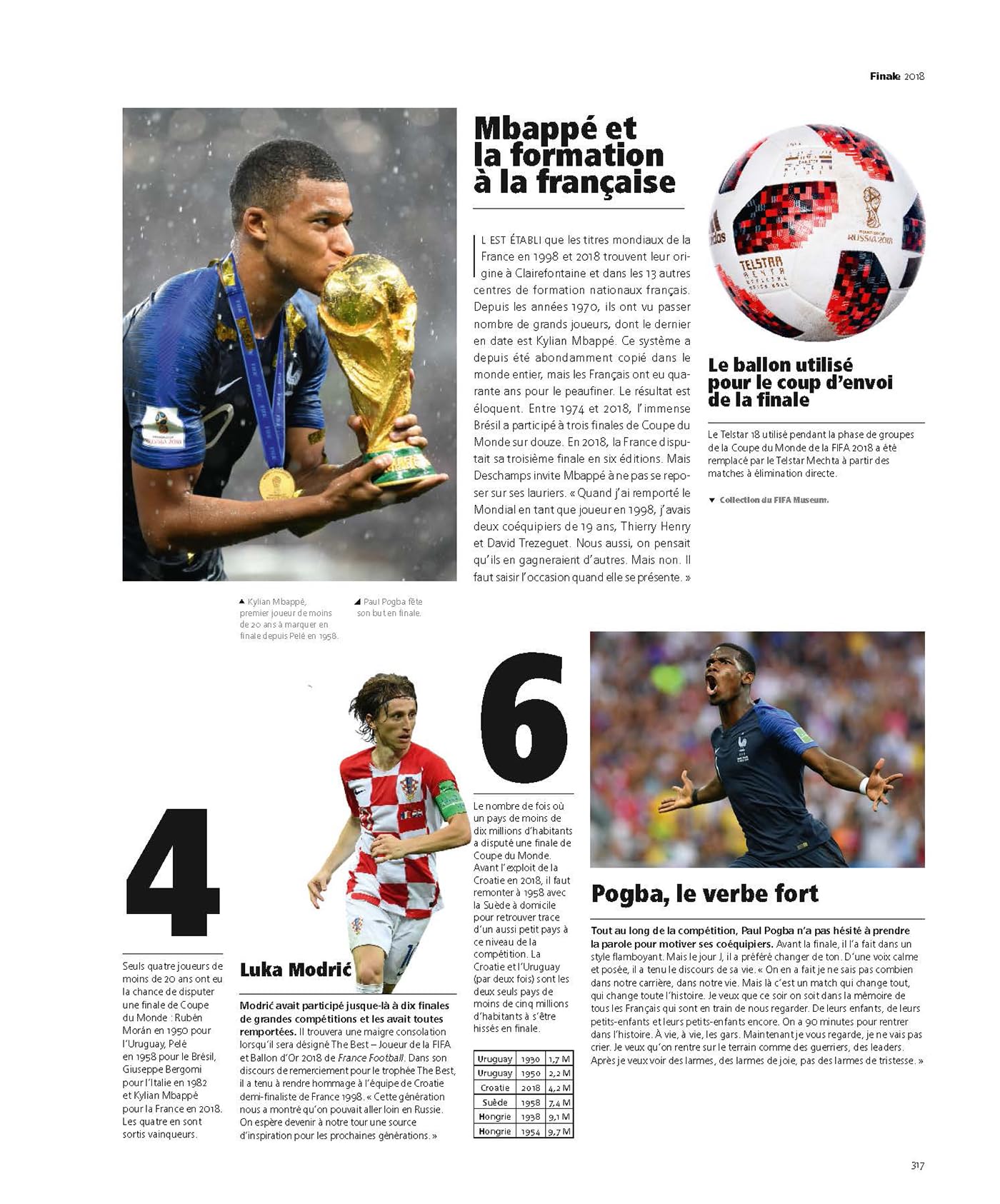 L'histoire officielle de la coupe du monde de la FIFA