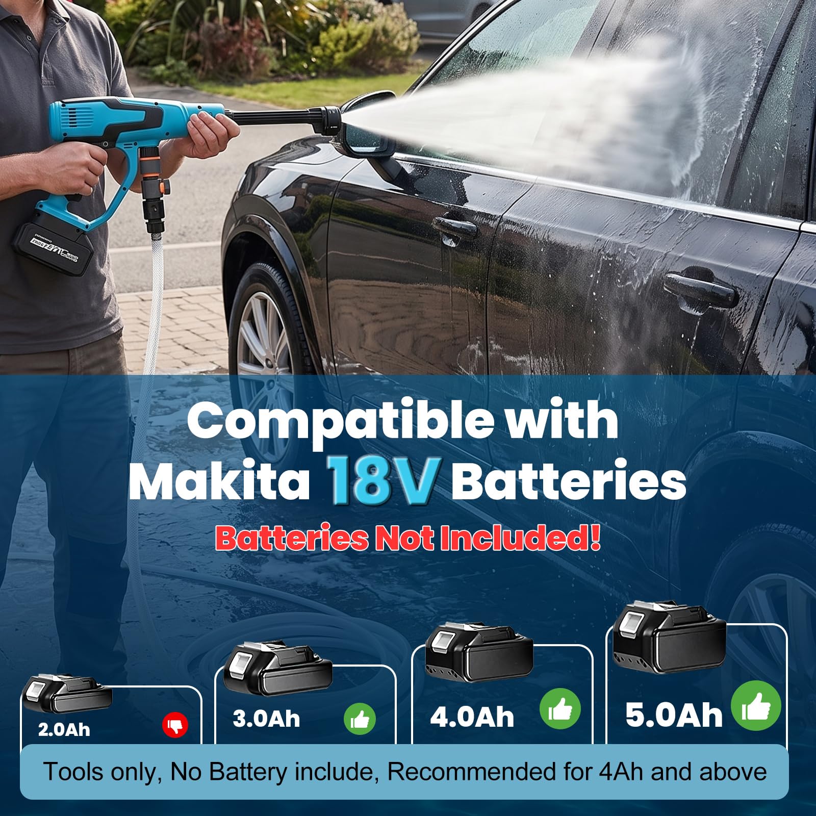 Yofuly Hidrolimpiadora a Batería Compatible con Baterías Makita 18V, Motor Brushless, 330 L/h, 3 Velocidades, con Manguera de 5 m, Boquilla 6 en 1 (Batería y Cargador No Incluidos)
