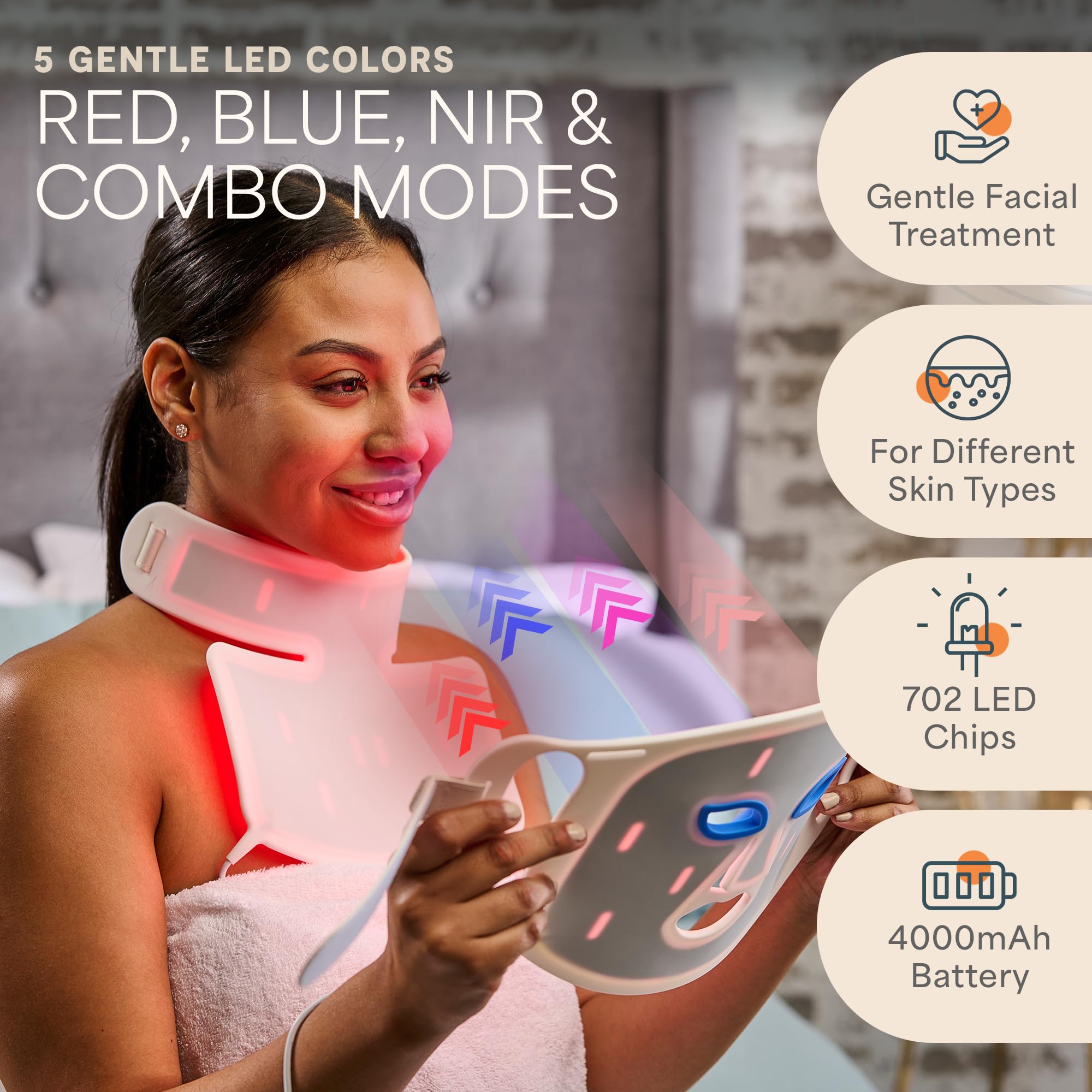 LifePro Revitaglow Red Light Therapy Mask - Triple Chip LED Face Mask