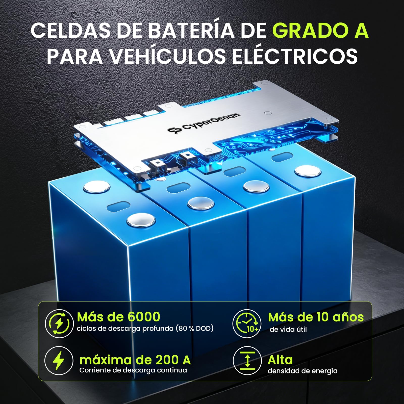 Batería LiFePO4 12V 314Ah de CyperOcean,Batería Solar de Ciclo Profundo con BMS Inteligente de 200A, Ideal para Sistemas Off-Grid, RV y Energía Residencial (4019Wh, Celdas EV Grado A)