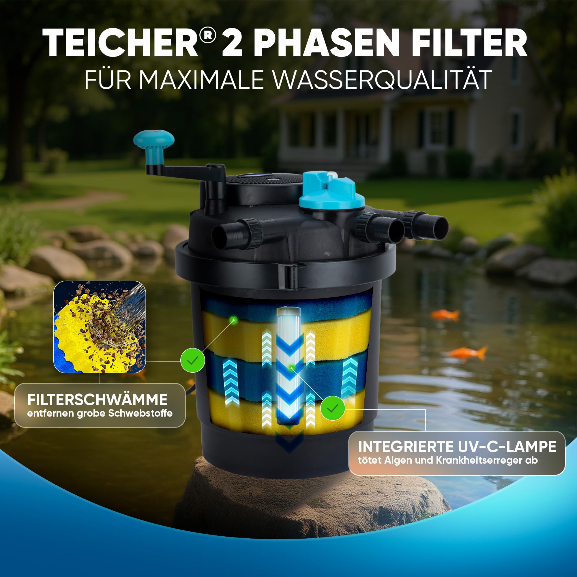 Teicher Teichdruckfilter mit UV Lampe 11 W UVC Klärer Teich Filteranlage Druckfilter 6000 l/h