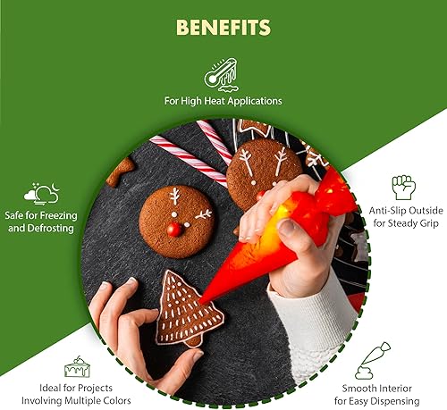 Miniatura 3 de Regency Wraps Bolsa de pastelería resistente de grado profesional para decoración, relleno de pasteles