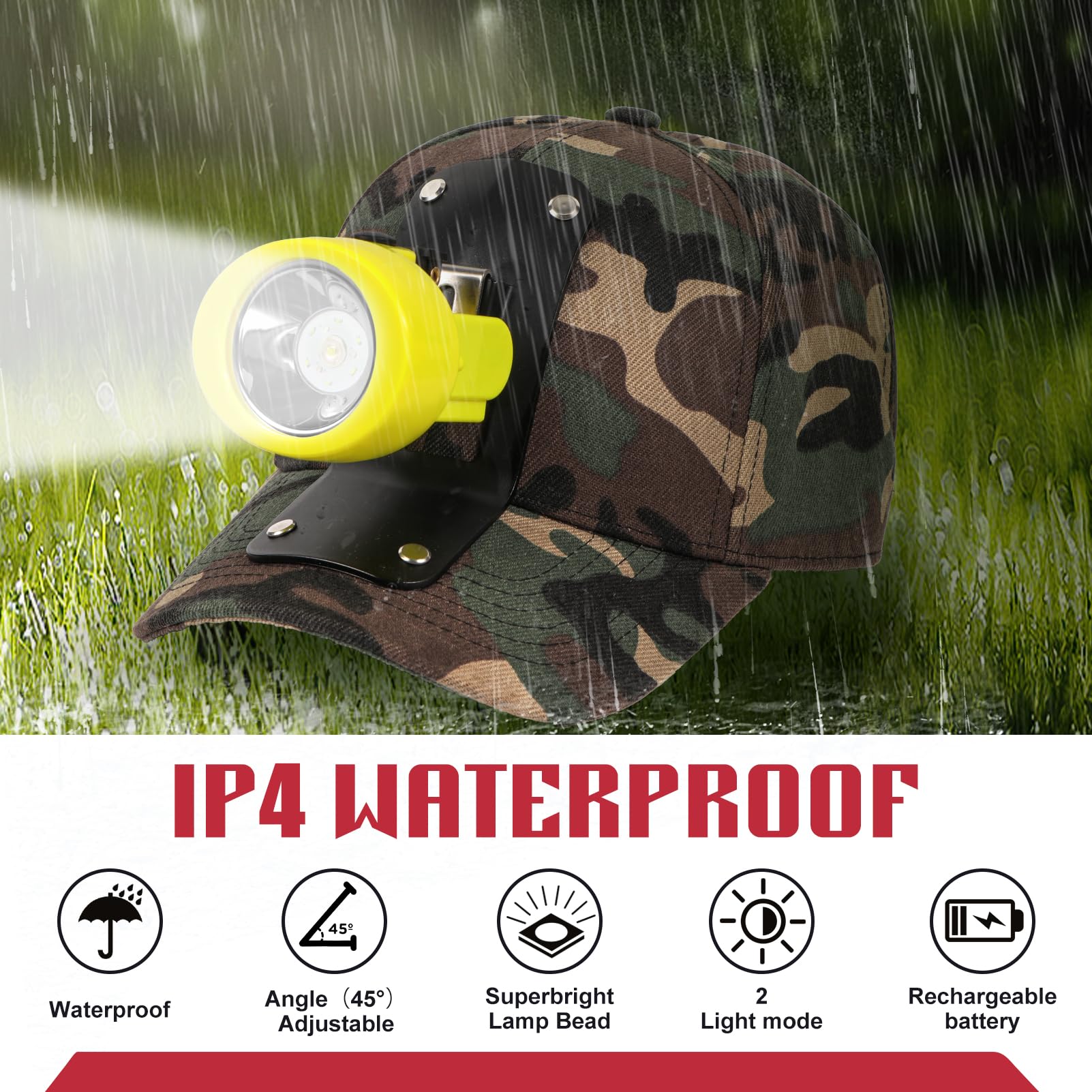 Lampe frontale à DEL haute luminosité avec chapeau – Étanche, durable, rechargeable, sangle réglable, parfaite pour les mineurs, le camping, la randonnée (KL2.8 jaune avec chapeau)