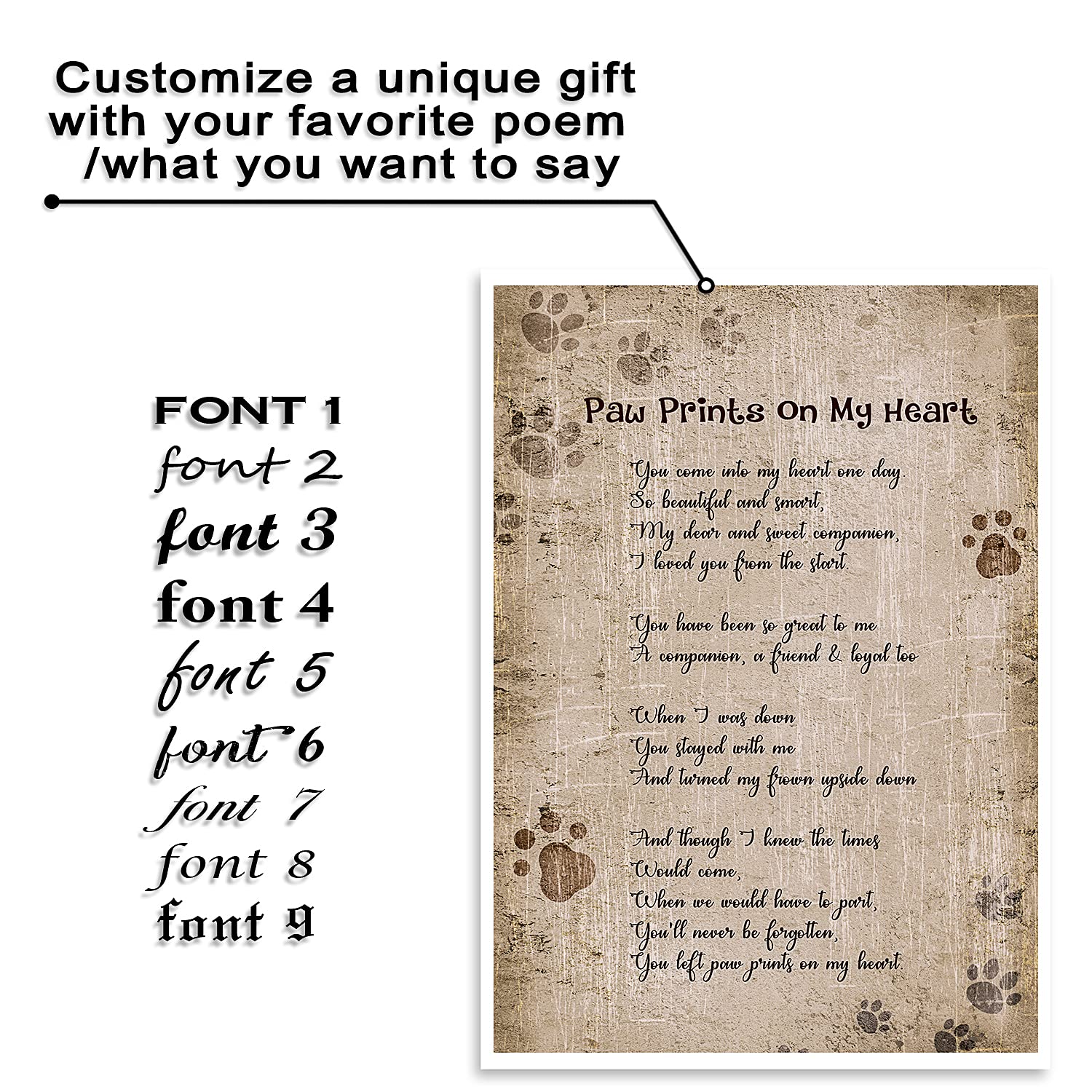 kullder Personalized Memorial Pet Picture Frame for 5x7 Photo Custom Dog Frame Sentiment Gifts for Loss of Pet Sympathy Photo Frame Double Hinged Keepsake Plaque Gift Remembering Cat