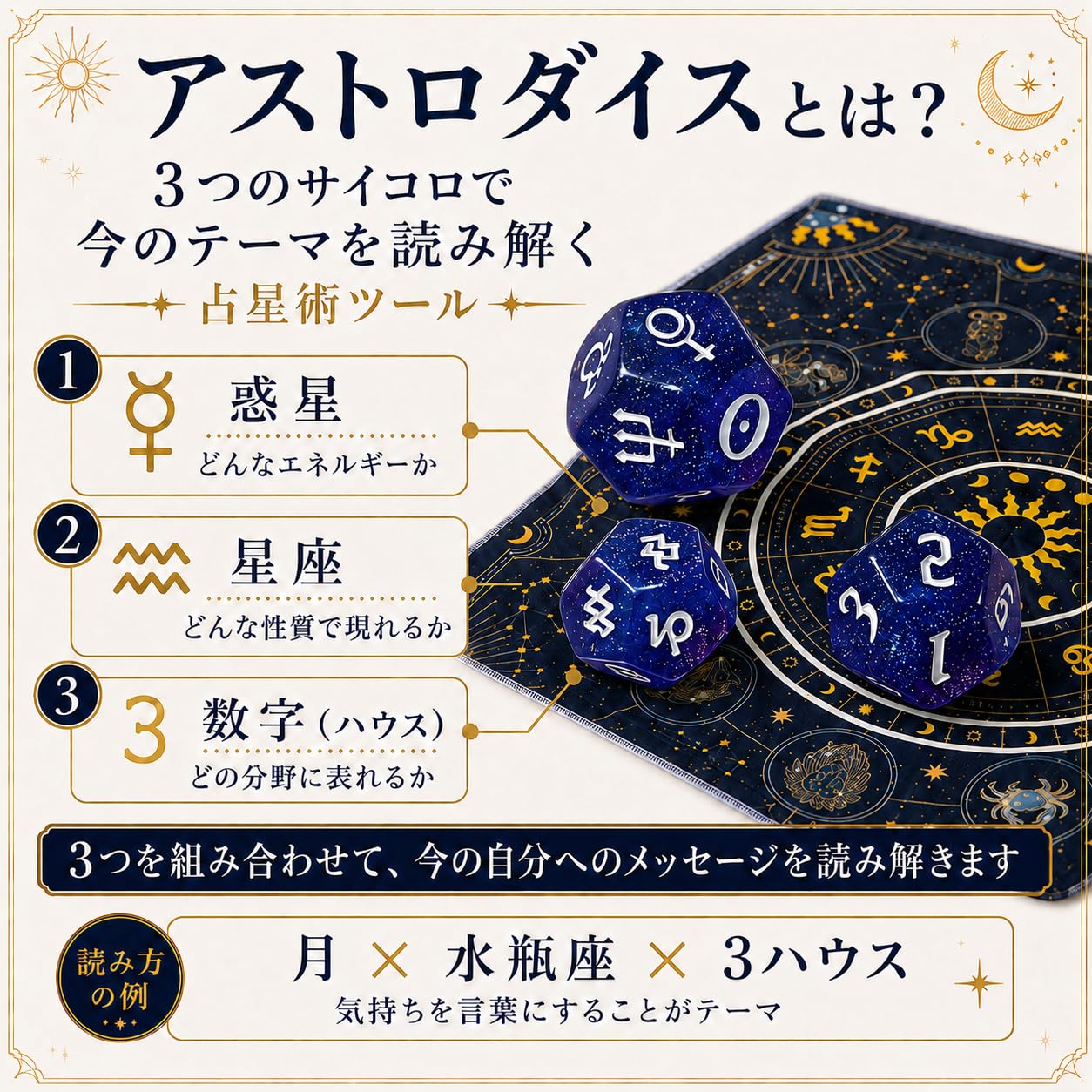 Amazon | [セドナの魔法]アストロダイス セット（マリアナブルー） 12