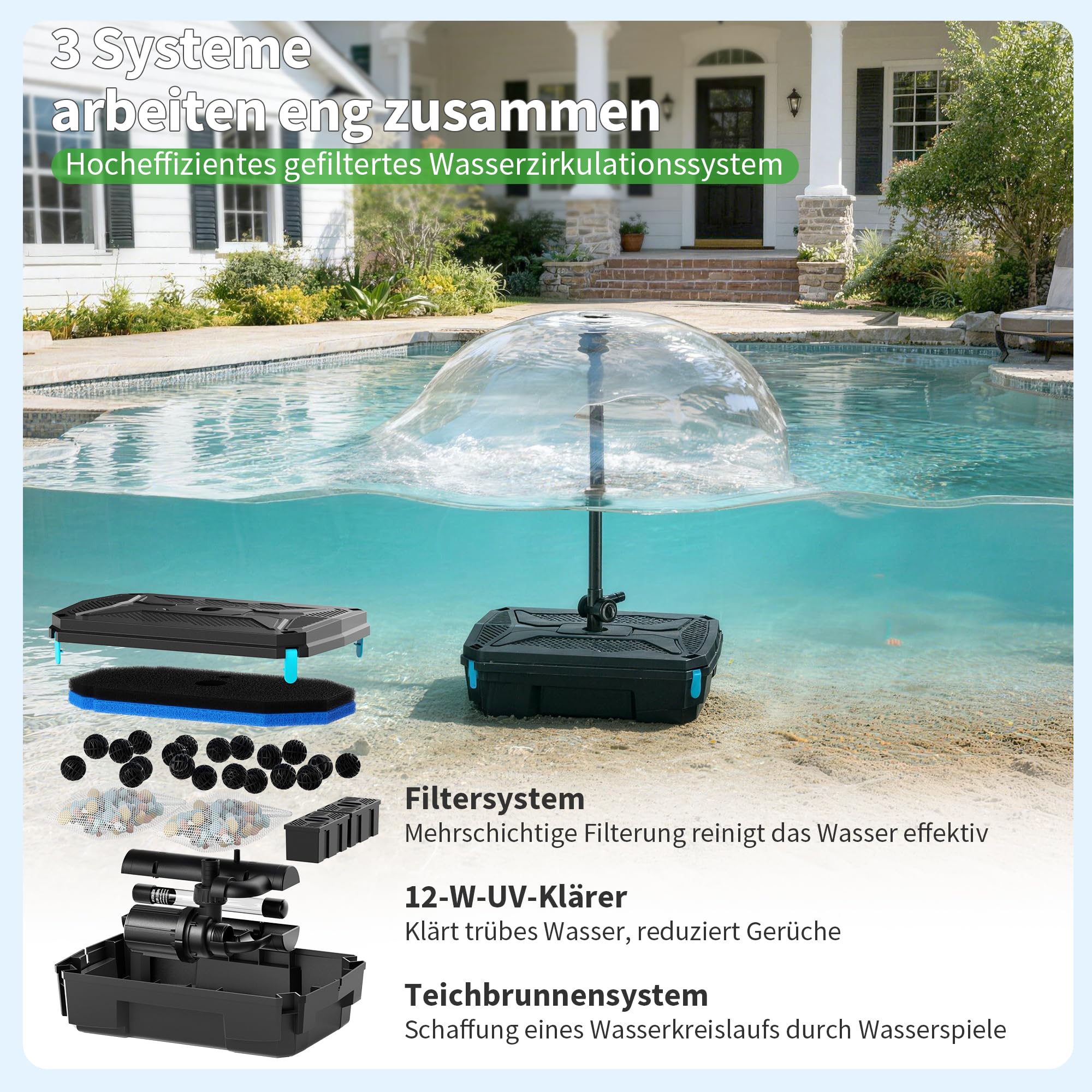 POPOSOAP Teichfilter mit integriertem 12W UV-Klärer, 4500 l/h Teichpumpe & Filter für Außenteiche, 4-stufige Filtration für Koi-Teiche und Gartenteiche bis 12 m²