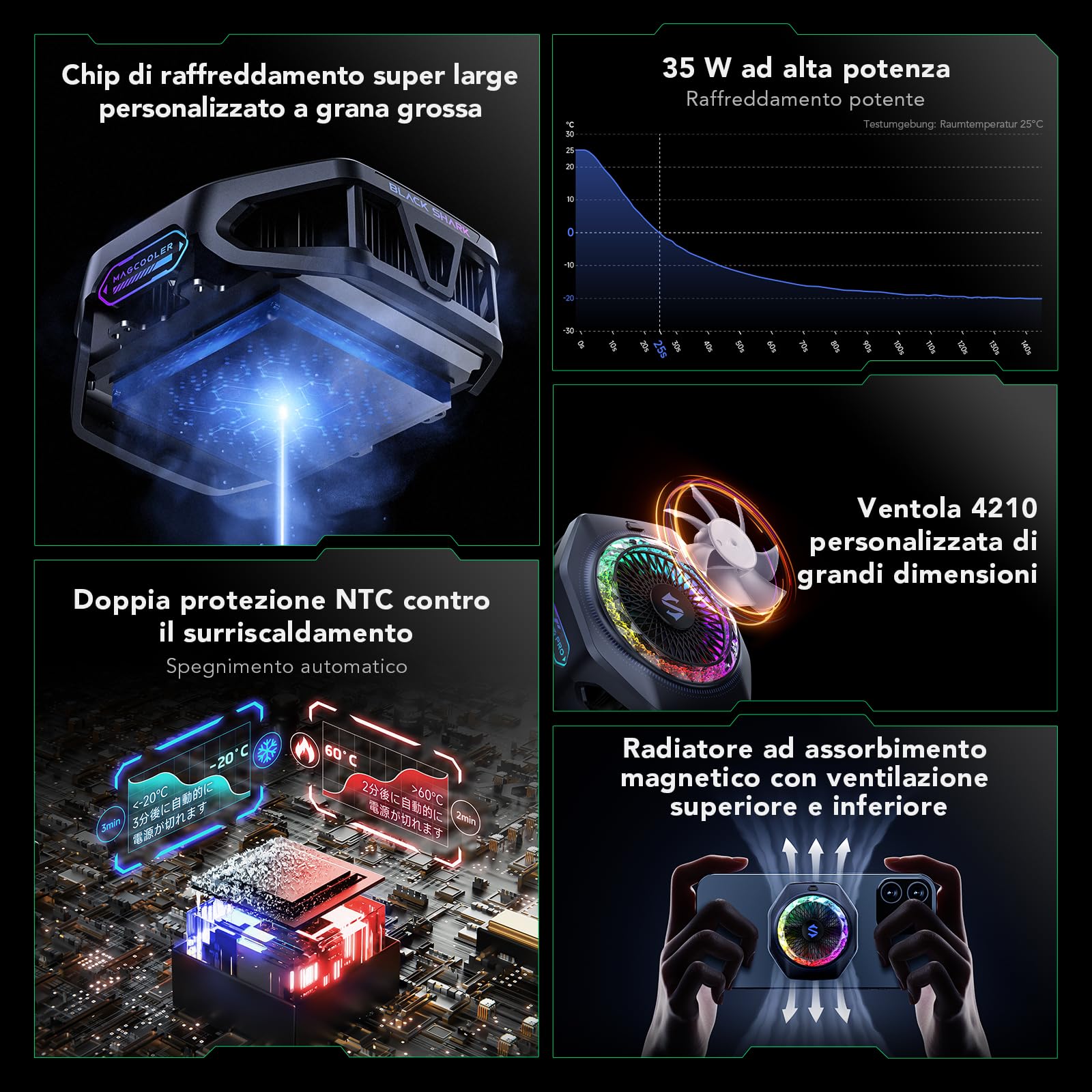 Enfriador magnético para teléfono Black Shark 5 Pro: 18 LED RGB direccionables, empuñadura desmontable, ventilador termostático controlado por aplicación para iPhone MagSafe/Android/iPad