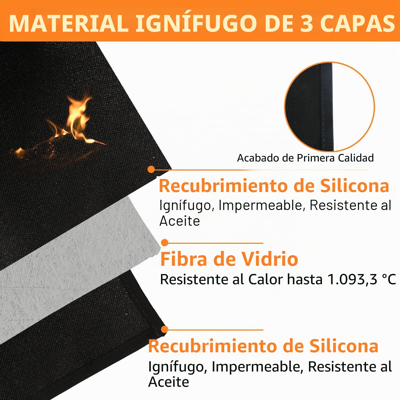 Tapete grueso para debajo de la parrilla, negro, 60 x 42 pulgadas, ignífugo, a prueba de aceite, impermeable, protector de barbacoa