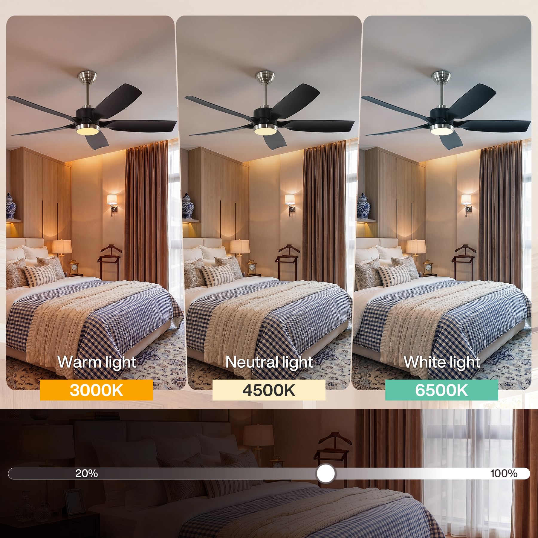 Tribesigns 132 cm Moderner Deckenventilator mit Licht, Fernbedienung, dimmbarer LED-Beleuchtung, reversibler Lüfterleuchte, leisem DC-Motor, 5-Blatt-Smart-Deckenventilator für Wohnzimmer, Schlafzimmer