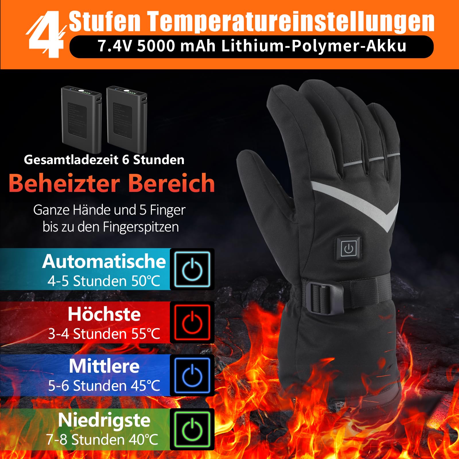 LOTTBUTY Guantes calefactables actualización 2025, guantes calefactables para hombre y mujer con baterías recargables de 7,4 V/2 x 5000 mAh, guantes de moto impermeables para invierno, para esquí