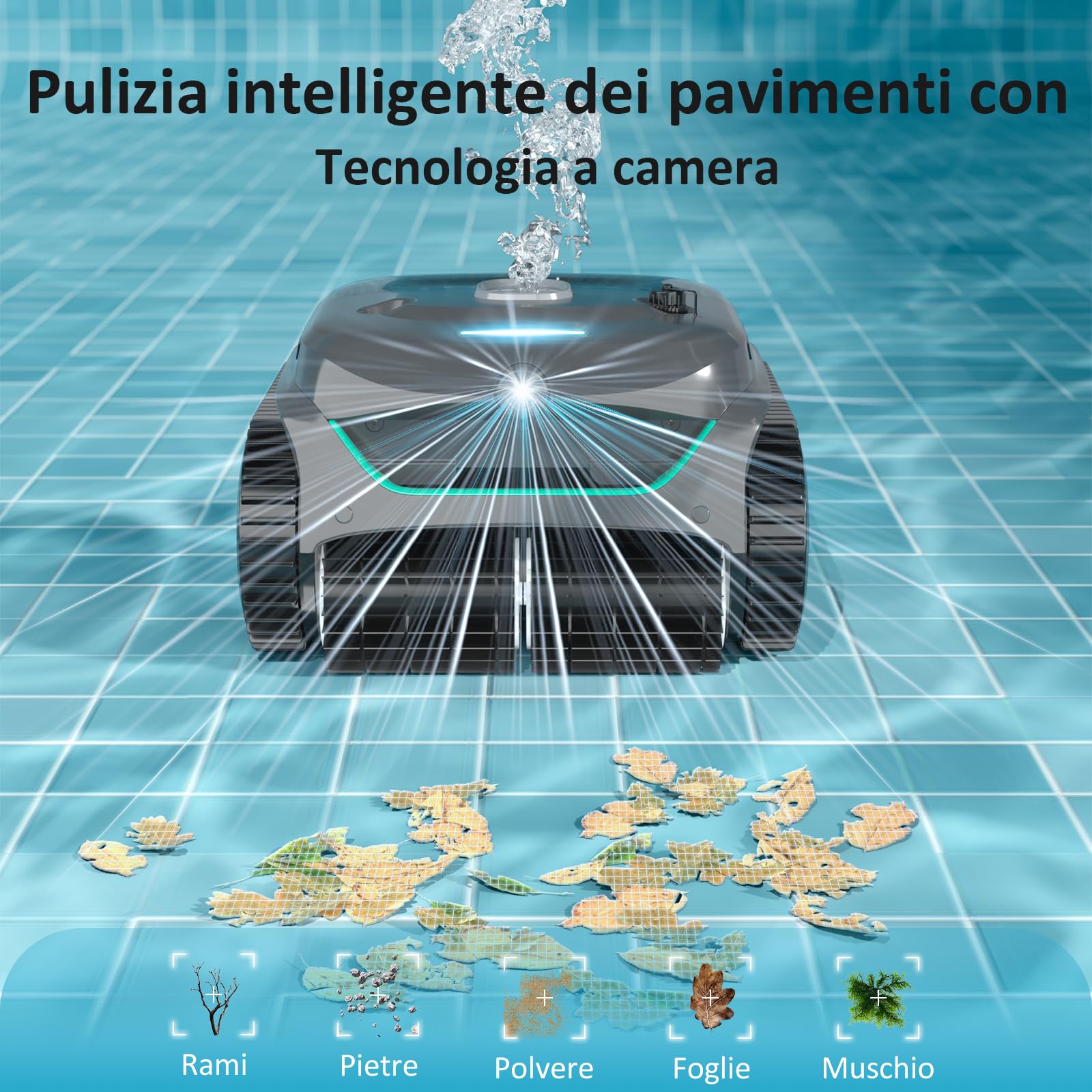 WYBOT C2 Vision AI Telecamera Robot Piscina Cordless con Batteria, Robot Piscina pareti e Fondo, filtrazione a Due Strati, aspirazione Potente, per Piscine interrate Fino a 180㎡(Grigio-Verde)