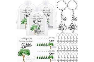 Eco-Friendly Gifts for Earth Day: Show Your Team Appreciation