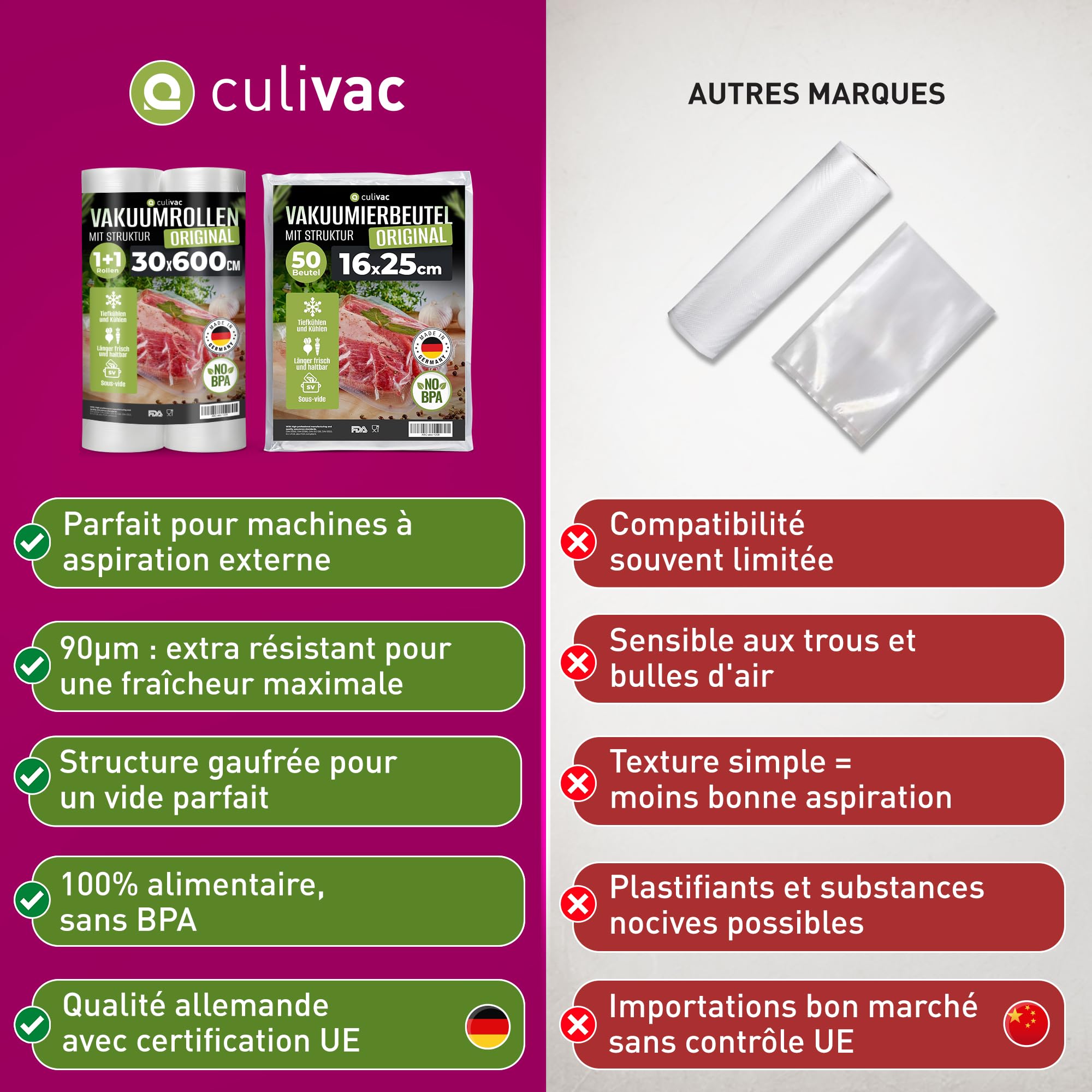 culivac Sac Sous Vide Alimentaire – Professional, 30x40cm, 100 Sacs