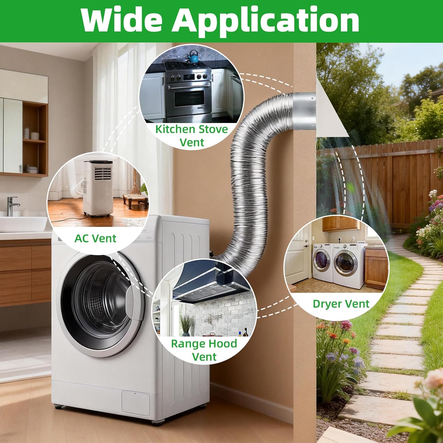 6 Inch Hooded Wall Vent with Mesh&Damper,6''Exhaust Vent Cover,6in Dryer Vent Cover Outside Metal Wall Exhaust Vent Cap Hood for Outdoor Kitchen Range Hood/Bathroom Exhaust Duct-Galvanized Steel,White