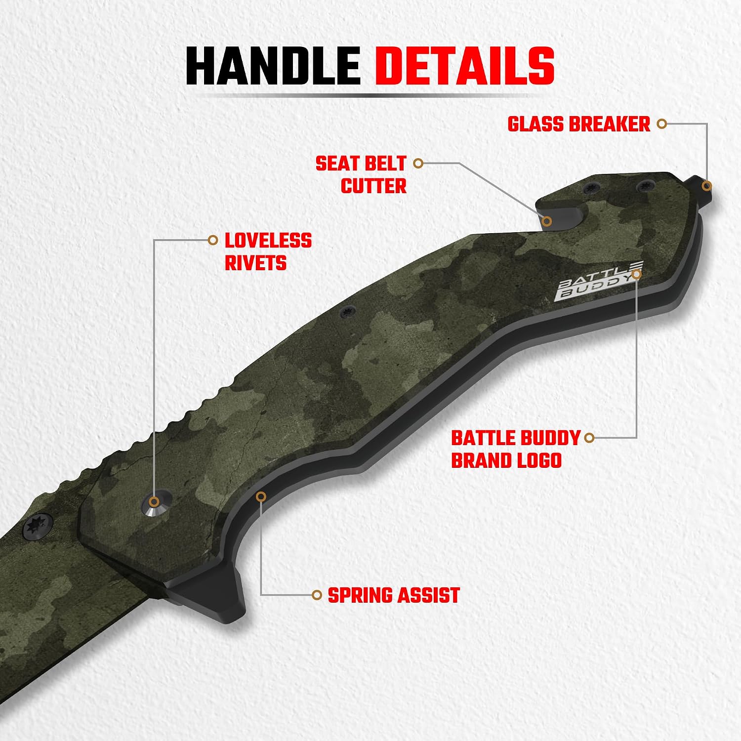 Outdoorsmen Pocket Knife - Hunting Accessories For Men - Cool Folding Knife With Pocket Clip - 420 Stainless Steel Blade - Unique Designs for Outdoorsmen & Collectors