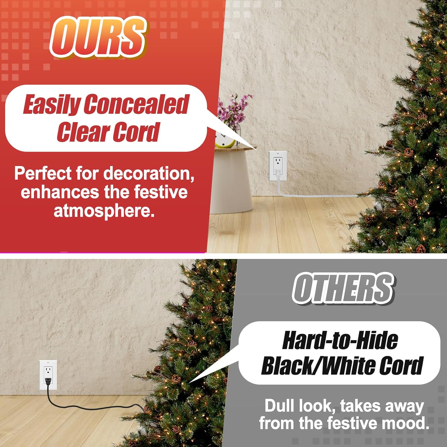 Clear Extension Cord - 15 FT Male to Female Invisible Indoor 2 Prong Power Cable, Thin Extension Cord, UL-Certified, 2 x 18 AWG 250V 6A