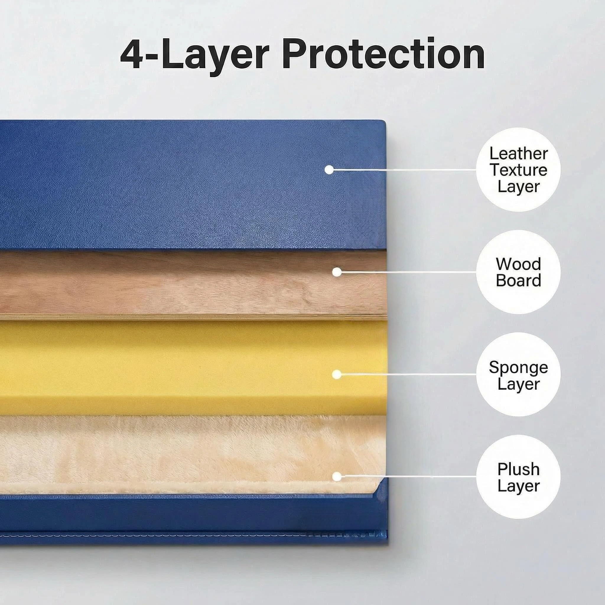Crossrock Designer Series - Funda de Madera para Guitarras eléctricas Estilo Jazzmaster/Jaguar, Cerradura de Seguridad, Patas de Metal, Espacio de Almacenamiento, Azul Vibrante (CRW520JMVB), Azul