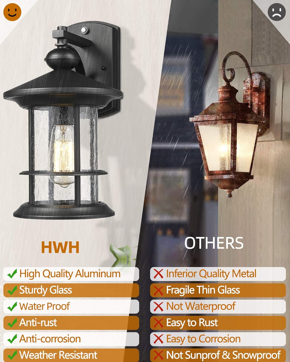 Wееklу Tор Sаlе HWH Outdoor Wall Light Fixture Exterior Wall Mount Lantern Waterproof Vintage Wall Sconce with Seeded Glass for Front Porch, Patio, Backyard, Matte Black, 5HW1-B-P BK