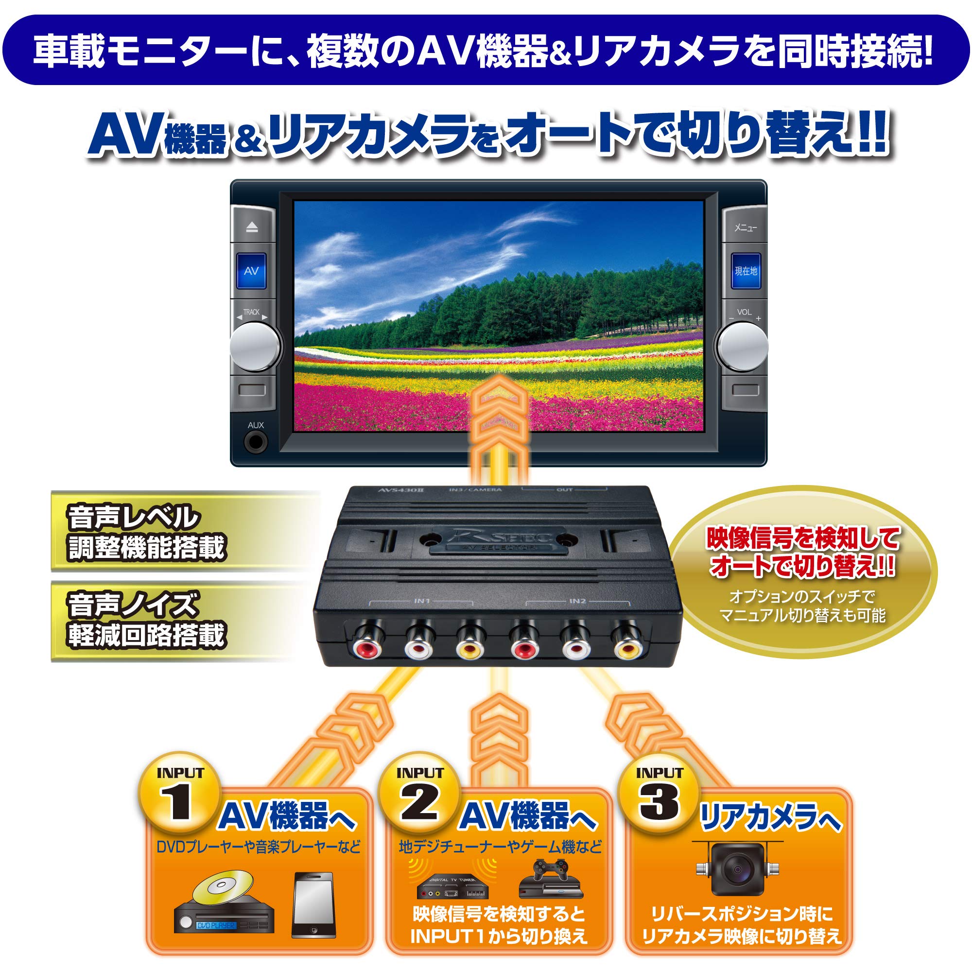 Amazon | データシステム AVセレクターオート AVS430II Datasystem