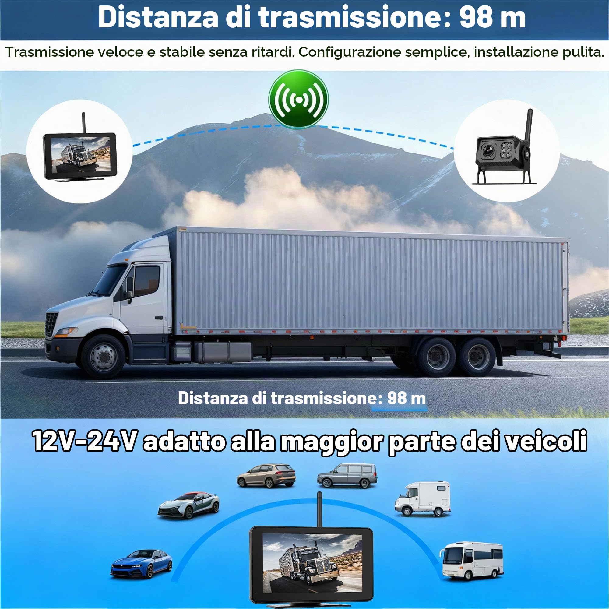 SIXWIN Kit Telecamere Retromarcia Wireless con Touchscreen Monitor 7 Pollici,1 HD Telecamere con Visione Notturna, Impermeabile IP68, Registrazione a Loop, BSD per Camion, Camper,Auto, Bus, 12V-24V