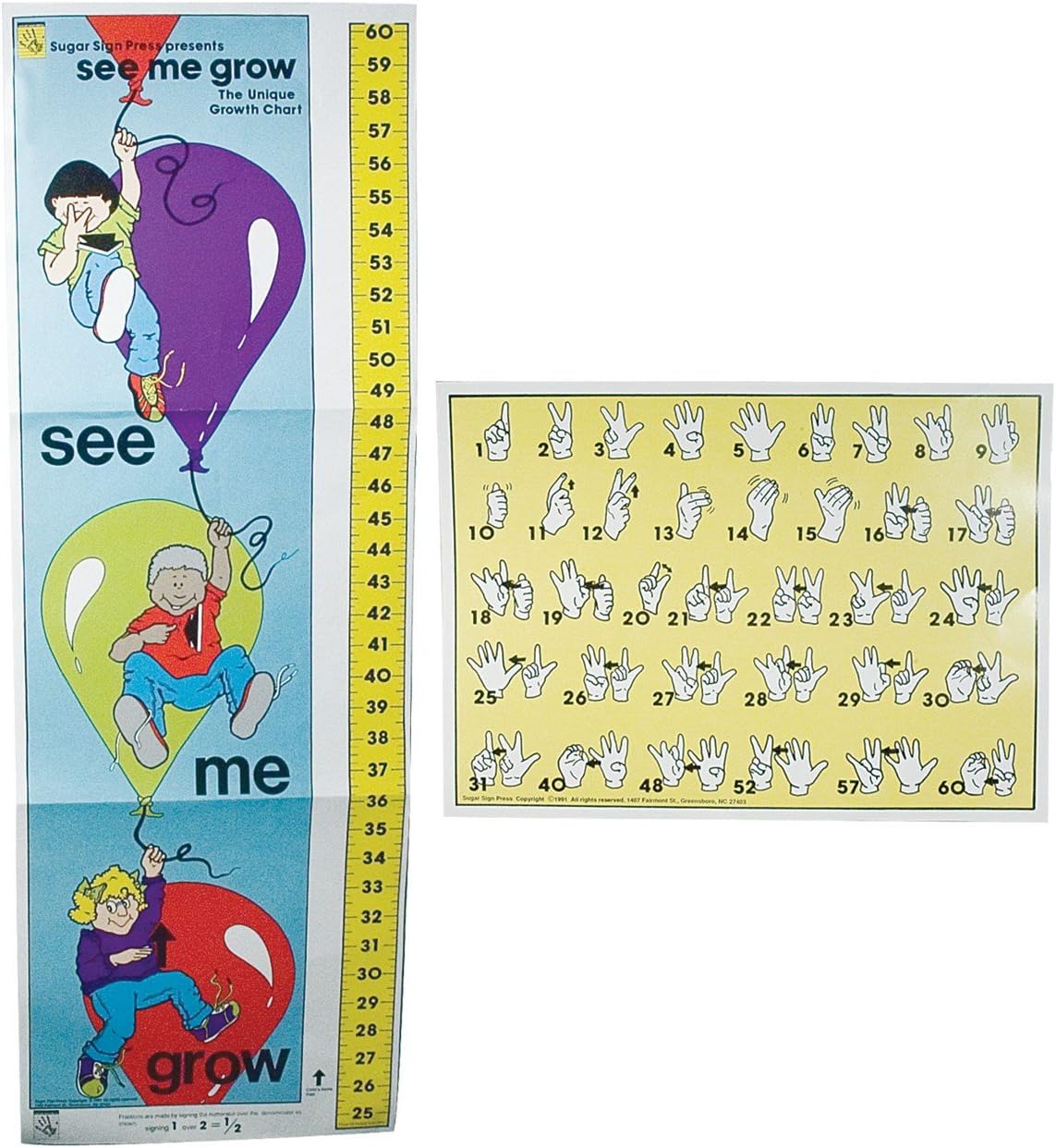 See Me Grow-Growth Chart