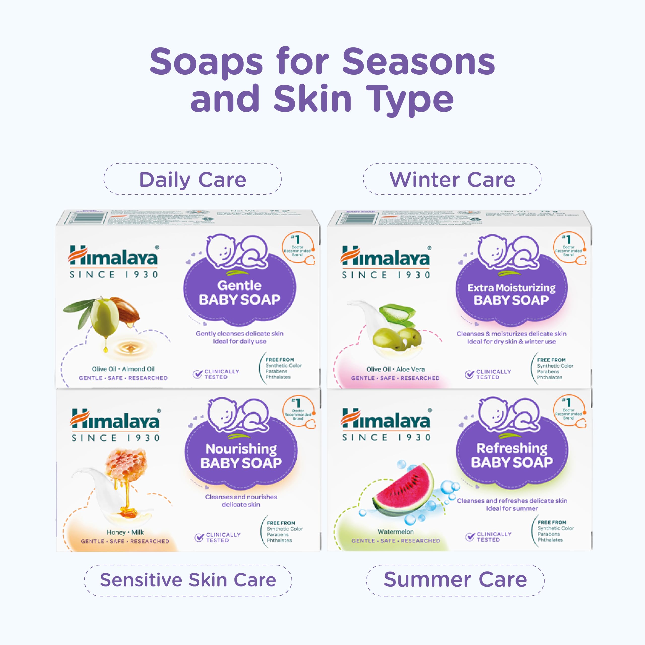 Himalaya Extra Moisturizing Baby Soap for Dry Skin | B3G1-125g Helps Lock In Moisture With Aloe-Milk Moisture Complex of Almond & Olive Oil | Clinically Tested | No. 1 Doctor Recommended Brand 4