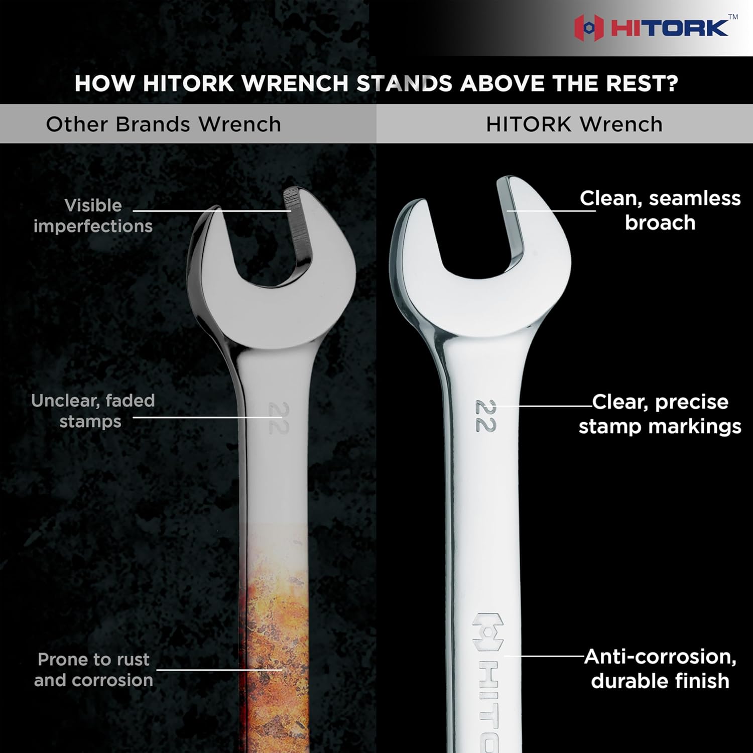 Hitork 11 Piece Combination Wrench Set with Roll Pouch, SAE Sizes (1/4" - 7/8"), Drop Forged Cr-V Steel, Chrome Plated Mirror Finish, 12 Point Box End, 15° Offset, Exceeds ANSI Standards