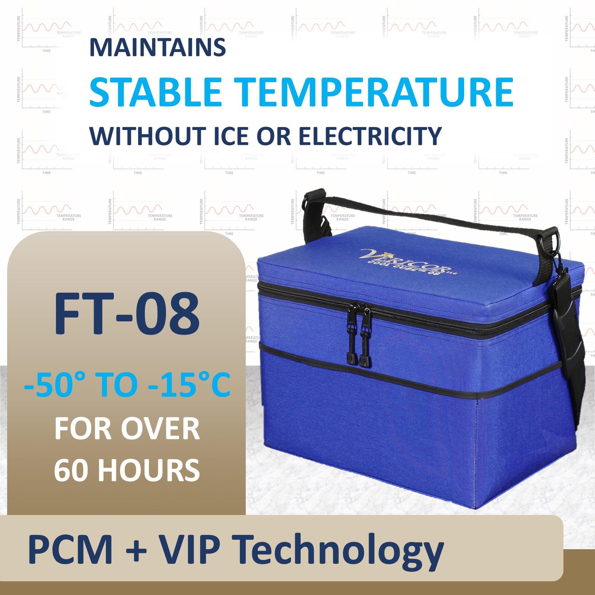 Amazon.com: –50 to –15 °C Cool Cube 08 Portable Medical Cooler