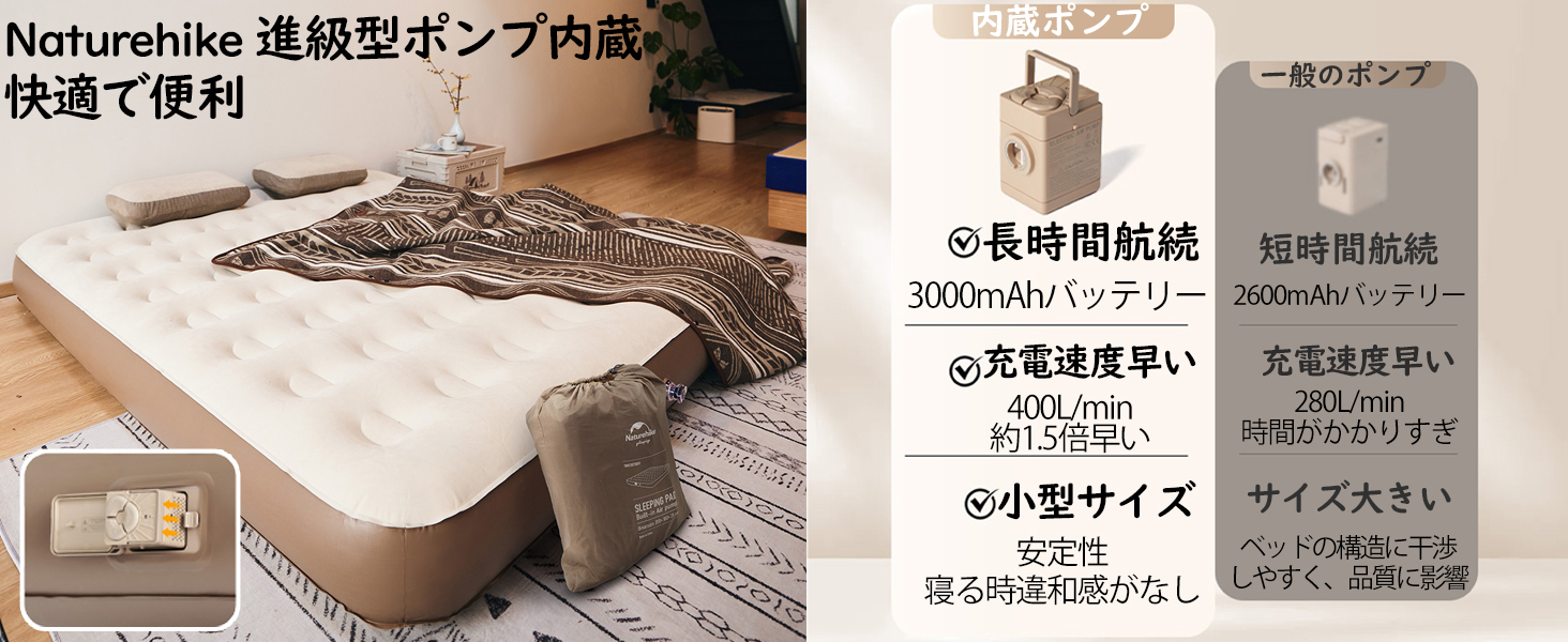 Amazon.co.jp: Naturehike エアーベッド 電動ポンプ内蔵 25cm 極厚 200