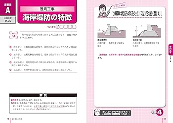 2級土木施工管理技士 一次対策厳選問題解説集 令和6年度版