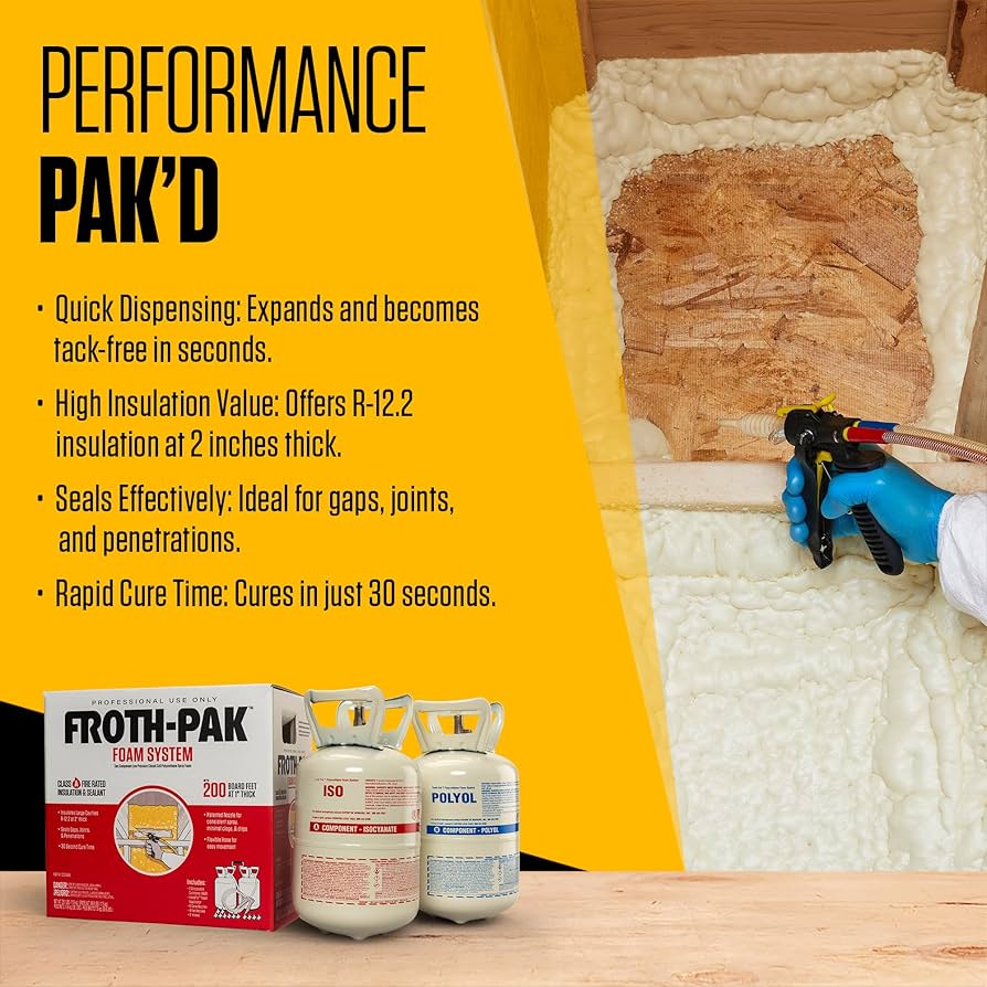 Froth Pak 200 Spray Foam Insulation Kit, 9 ft Hose – Closed
