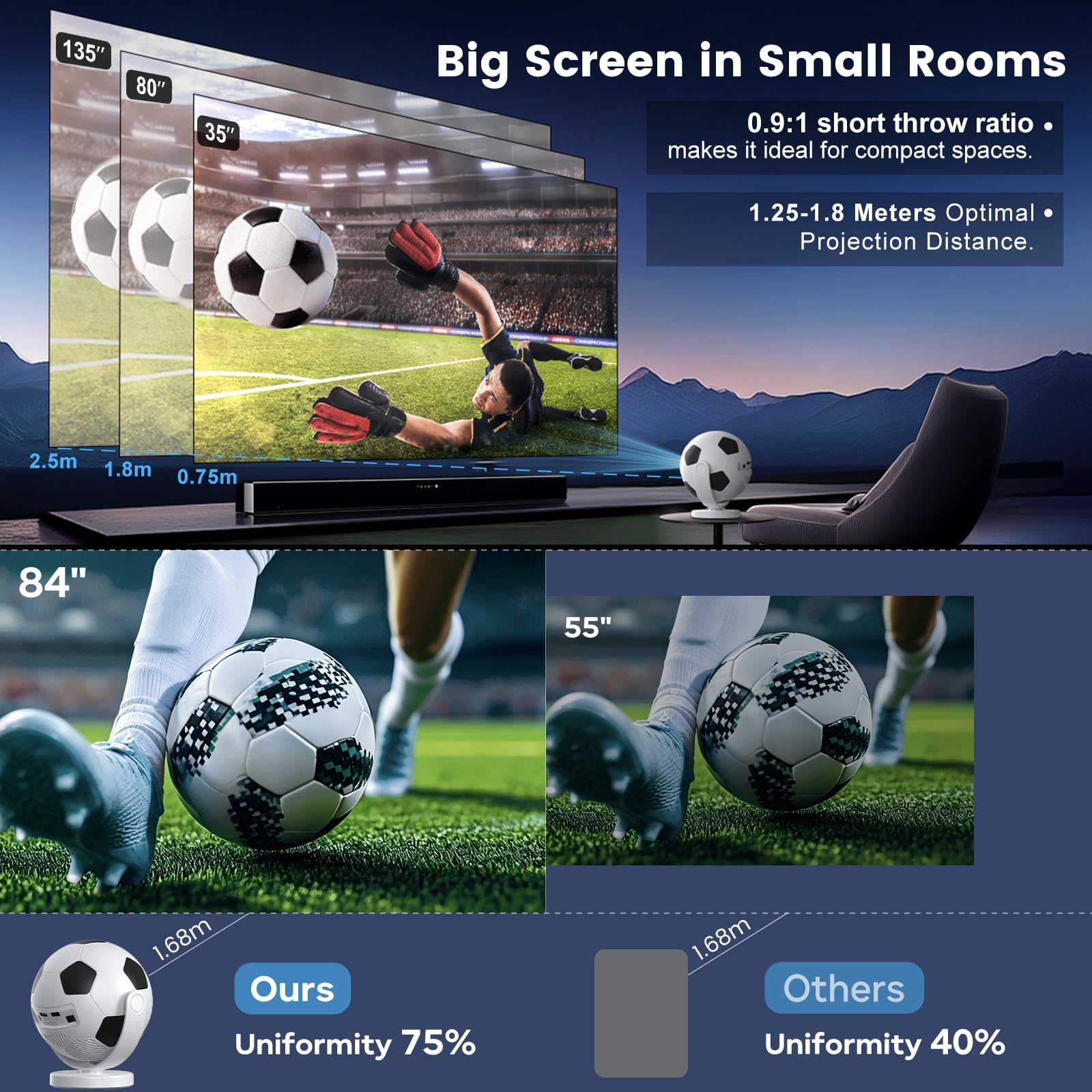 [Proyector de Fútbol] Mini Proyector Portátil con WiFi 6 Bluetooth 5.4, Android 14,Support 4K,Auto Keystone 180° Rotable Projector Compatible con Teléfono/PC/Laptop/TV/HDMI