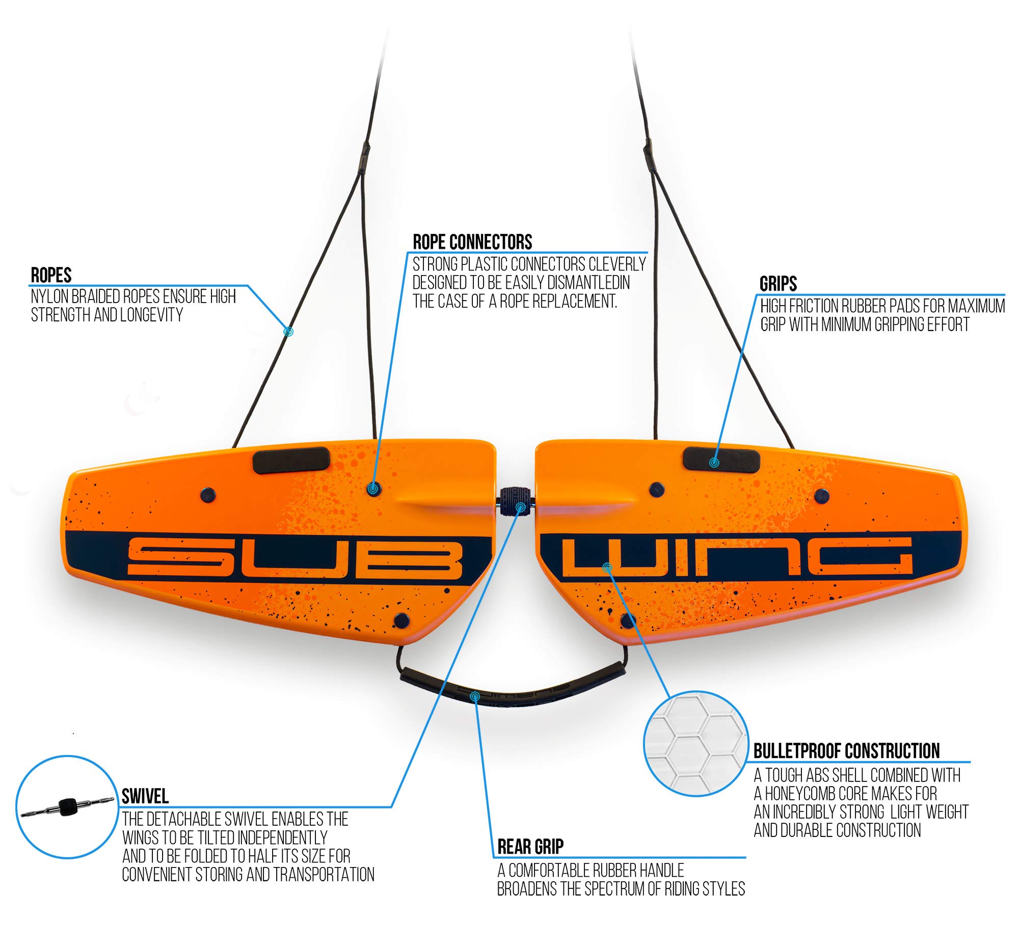 Subwing Fly Under Water Towable Watersports Board for Boats 1, 2