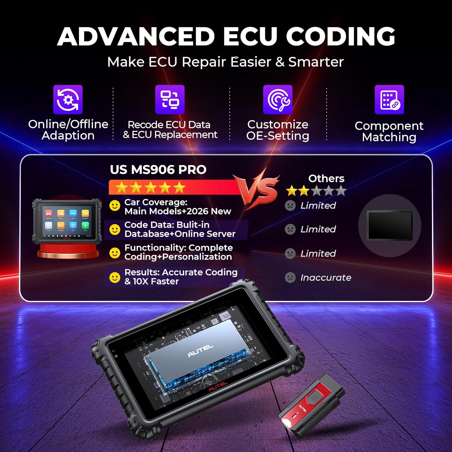 Autel MaxiSYS MS906 PRO Scanner, 2026 MS906PRO Same as MS906 MAX, Top Scan Tool 2.0 Up of MP900BT MS906BT MK908 MS908S, ECU Coding, Bidirectional 3000+ Active Test, 40+ Reset, All System, CAN FD DoIP