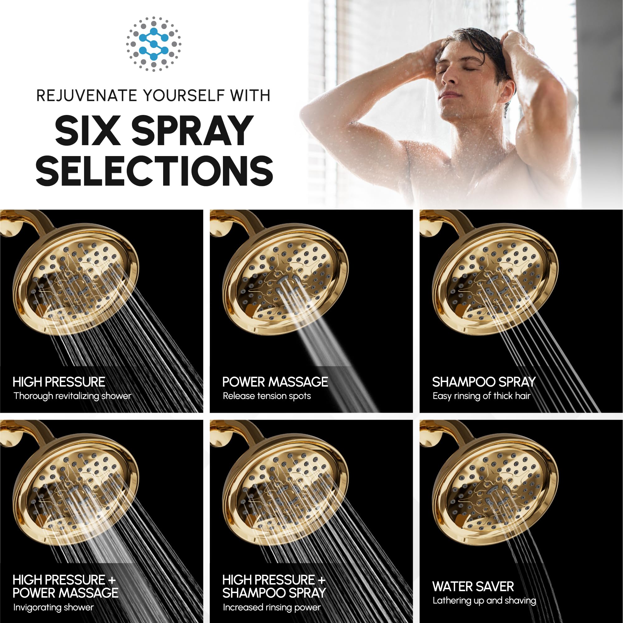 ShowerMaxx Luxury Spa Handbrause – Chrom, 12,7 Cm, 6 Sprüheinstellungen, Mit Langem Edelstahlschlauch, Für Maximalen Duschluxus