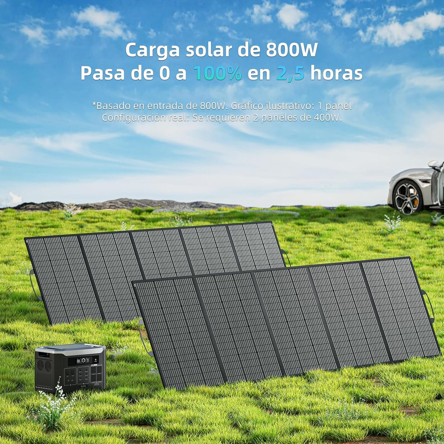 OUKITEL BP3000 3200W(6400W Pico) Estación de Energía Portátil, Carga del 80% en 1,5 Horas, 2048Wh Batería LiFePO4, Ampliable a 16 kWh, Generador Solar para Camping, Uso Doméstico y Emergencias