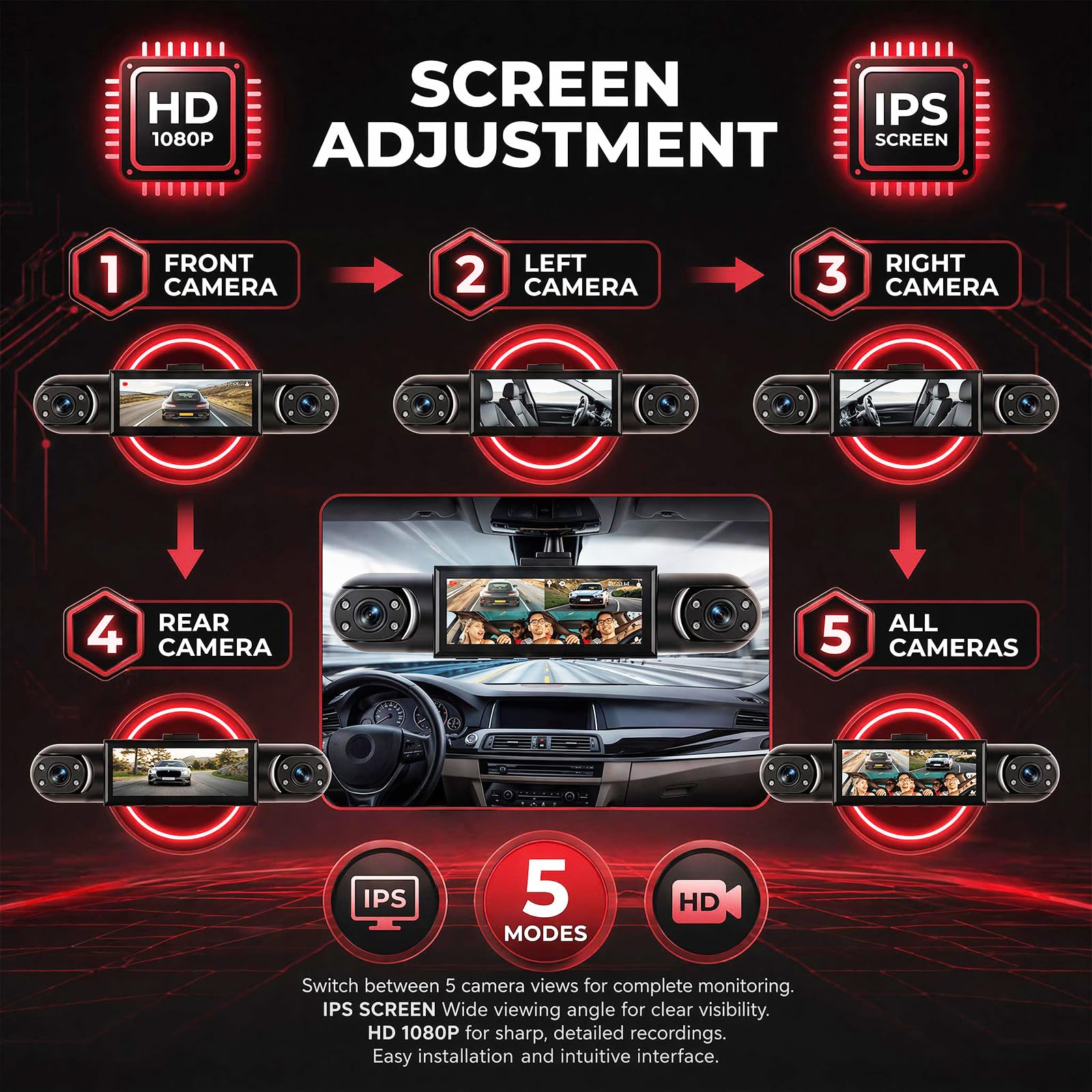 Rimoody Dash Cam Auto 4 kamery samochodowe, kamera Dashcam 3,16 cala, zintegrowana noktowizor, wyczuwanie ruchu, tryb parkowania 24/7, obsługa cofania pamięci 64 GB