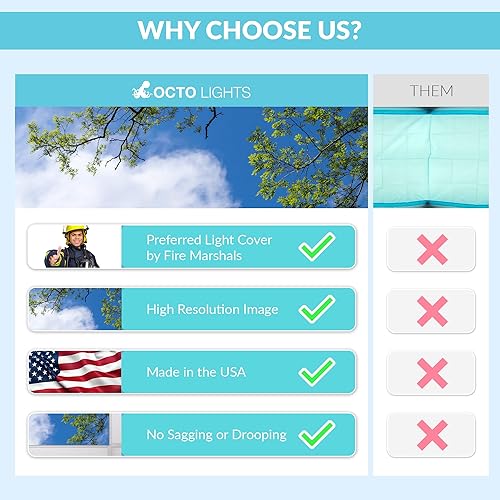 Miniatura 6 de Cubierta magnética de luz fluorescente para luces de techo para aula, 2 x 4, filtro magnético de luz de oficina de alta resolución (paquete de 1),