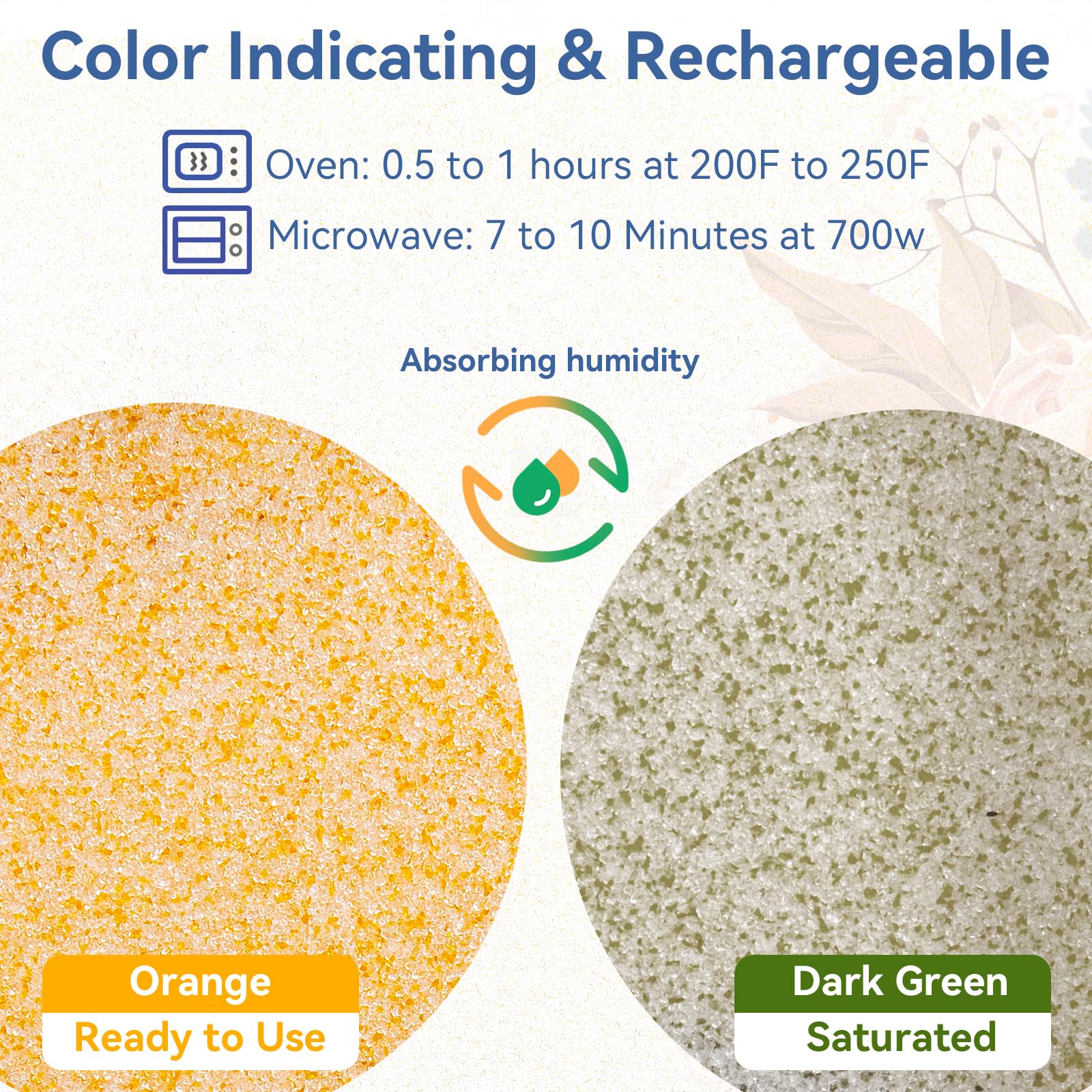 Silica Gel Flower Drying Crystals 5.2LBS, with Airtight Container — Amazon image 4